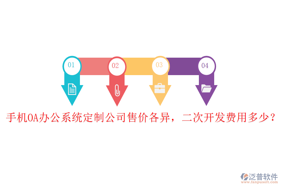  手機OA辦公系統(tǒng)定制公司售價各異，<a href=http://www.newsbd7.com/Implementation/kaifa/ target=_blank class=infotextkey>二次開發(fā)</a>費用多少？