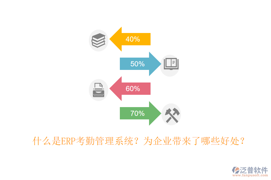 什么是ERP考勤管理系統(tǒng)？為企業(yè)帶來了哪些好處？