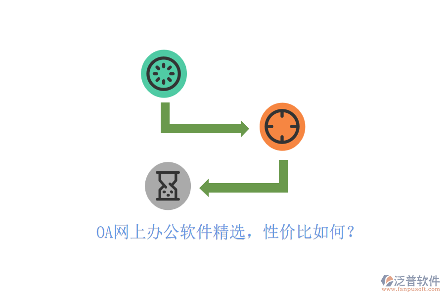 OA網(wǎng)上辦公軟件精選，性價(jià)比如何？