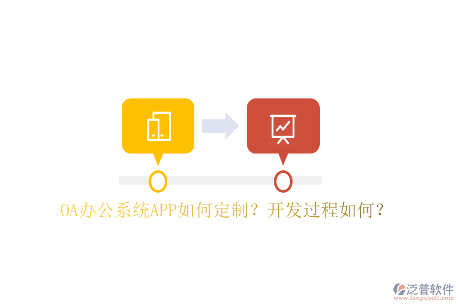  OA辦公系統(tǒng)APP如何定制？開發(fā)過程如何？