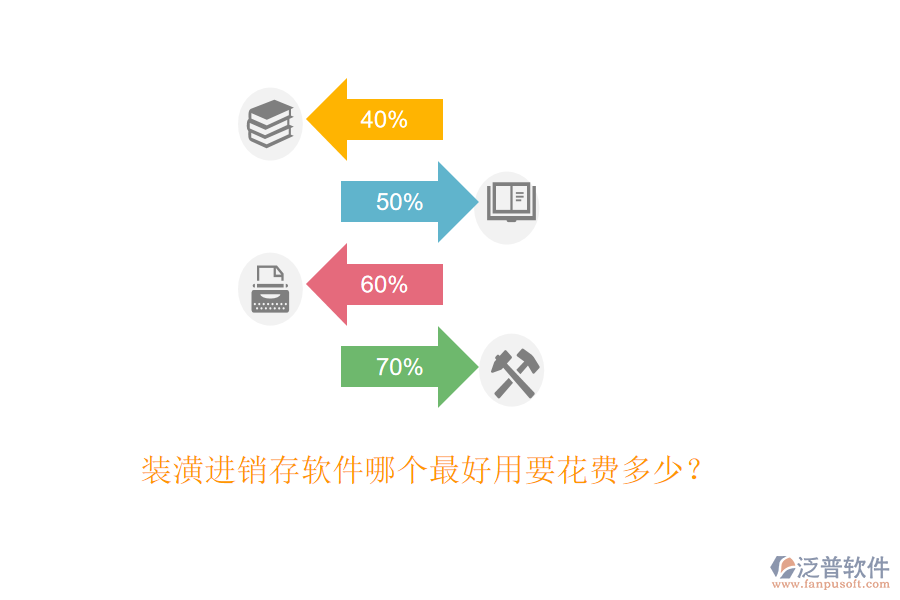裝潢進(jìn)銷存軟件哪個(gè)最好用要花費(fèi)多少？