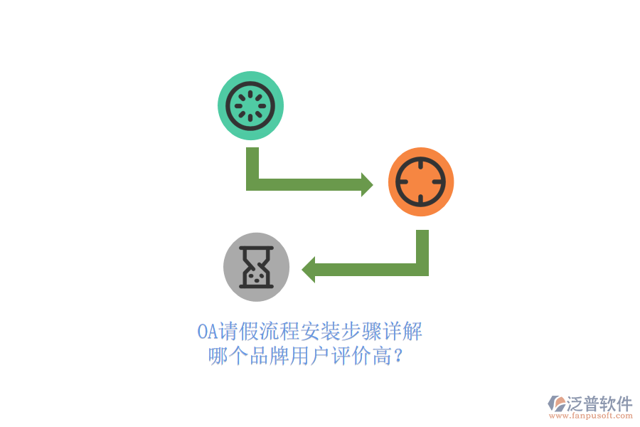 OA請假流程安裝步驟詳解，哪個品牌用戶評價高？