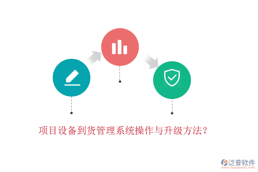 項目設備到貨管理系統(tǒng)操作與升級方法？