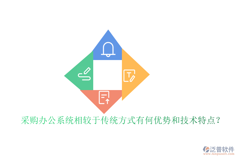 采購辦公系統(tǒng)相較于傳統(tǒng)方式有何優(yōu)勢和技術(shù)特點？
