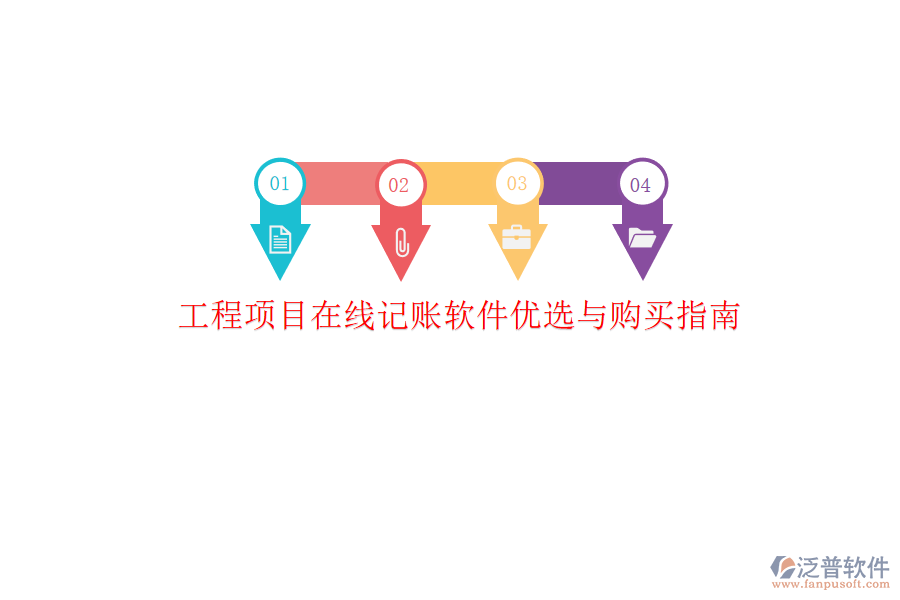 工程項(xiàng)目在線記賬軟件優(yōu)選與購買指南
