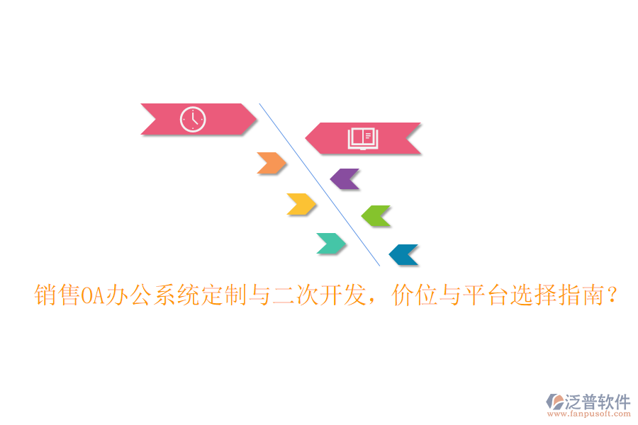  銷售<a href=http://www.newsbd7.com/oa/ target=_blank class=infotextkey>OA辦公系統(tǒng)</a>定制與二次開發(fā)，價(jià)位與平臺(tái)選擇指南？