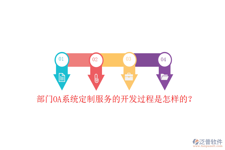  部門(mén)OA系統(tǒng)定制服務(wù)的開(kāi)發(fā)過(guò)程是怎樣的？