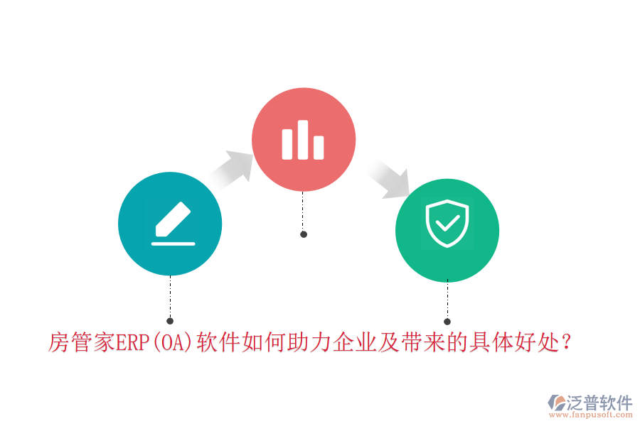 房管家ERP(OA)軟件如何助力企業(yè)及帶來的具體好處？