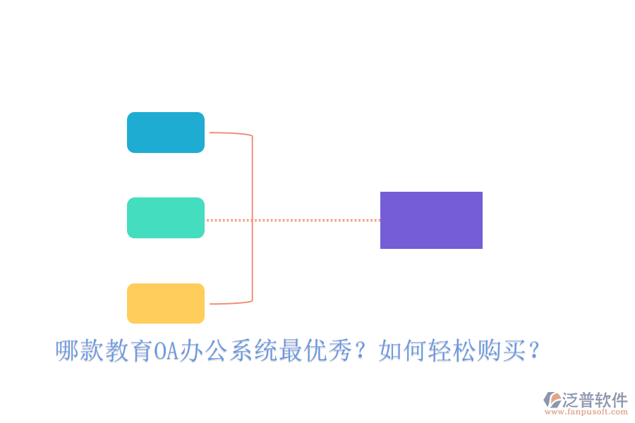  哪款教育OA辦公系統(tǒng)最優(yōu)秀？如何輕松購買？