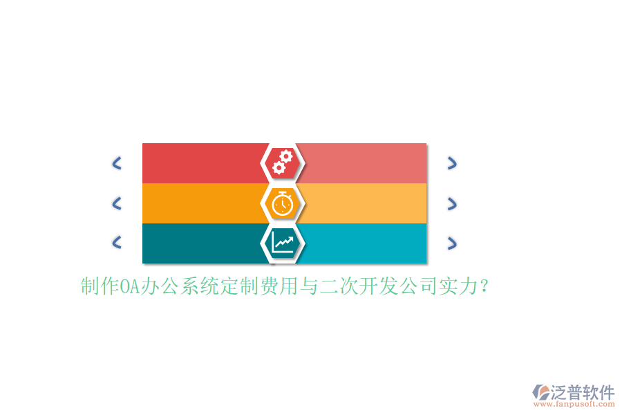 制作OA辦公系統(tǒng)定制費用與<a href=http://www.newsbd7.com/Implementation/kaifa/ target=_blank class=infotextkey>二次開發(fā)</a>公司實力？
