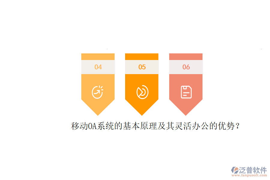 移動OA系統(tǒng)的基本原理及其靈活辦公的優(yōu)勢？