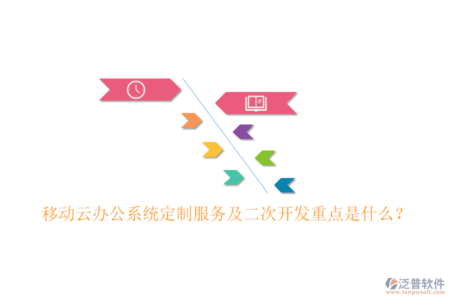  移動云辦公系統(tǒng)定制服務(wù)及二次開發(fā)重點是什么？