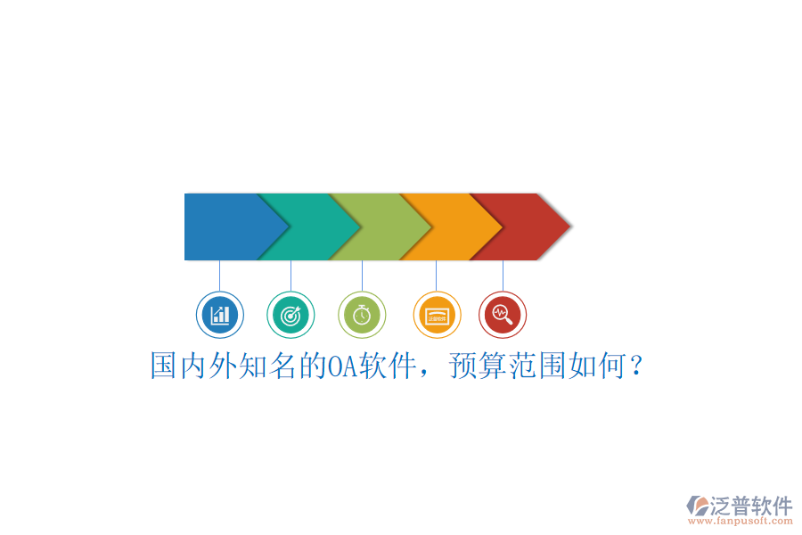 國(guó)內(nèi)外知名的OA軟件，預(yù)算范圍如何？