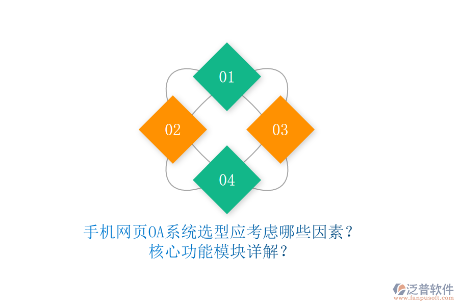手機(jī)網(wǎng)頁OA系統(tǒng)選型應(yīng)考慮哪些因素？核心功能模塊詳解？