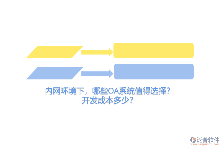 內(nèi)網(wǎng)環(huán)境下，哪些OA系統(tǒng)值得選擇？開發(fā)成本多少？