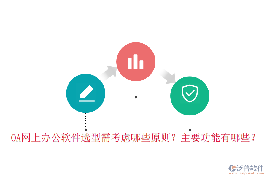  OA網(wǎng)上辦公軟件選型需考慮哪些原則？主要功能有哪些？