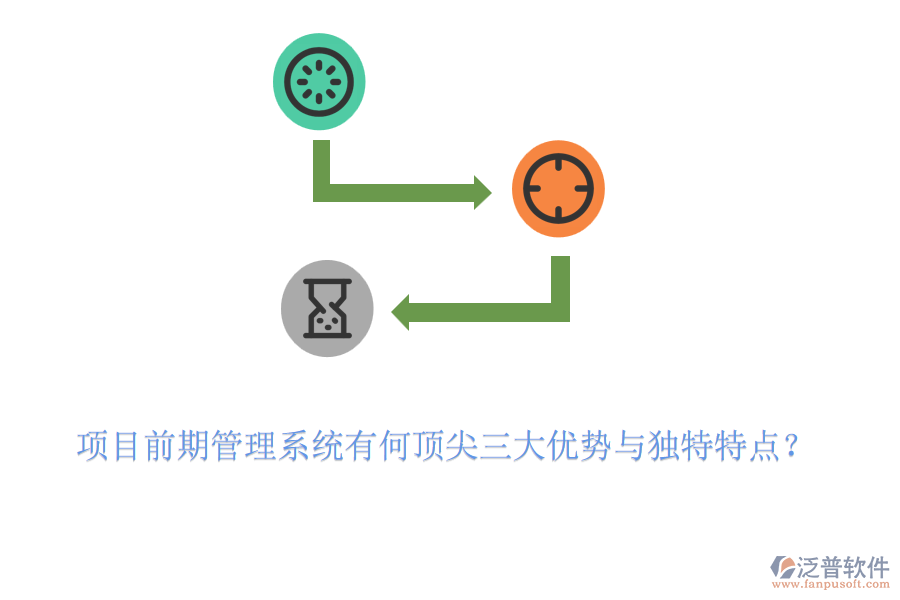 項目前期管理系統(tǒng)有何頂尖三大優(yōu)勢與獨特特點？