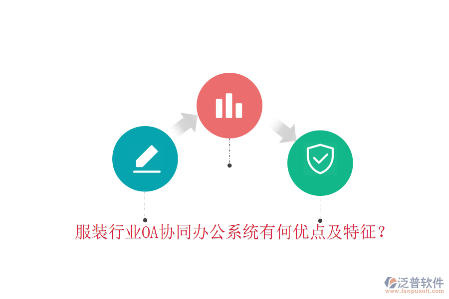  服裝行業(yè)OA協(xié)同辦公系統(tǒng)有何優(yōu)點(diǎn)及特征？