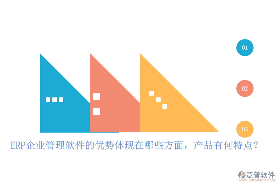 ERP企業(yè)管理軟件的優(yōu)勢體現(xiàn)在哪些方面，產(chǎn)品有何特點？