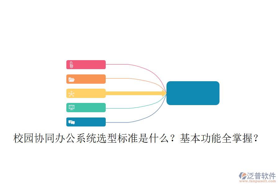  校園協(xié)同辦公系統(tǒng)選型標(biāo)準(zhǔn)是什么？基本功能全掌握？