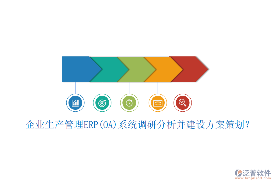 企業(yè)生產管理ERP(OA)系統(tǒng)調研分析并建設方案策劃？