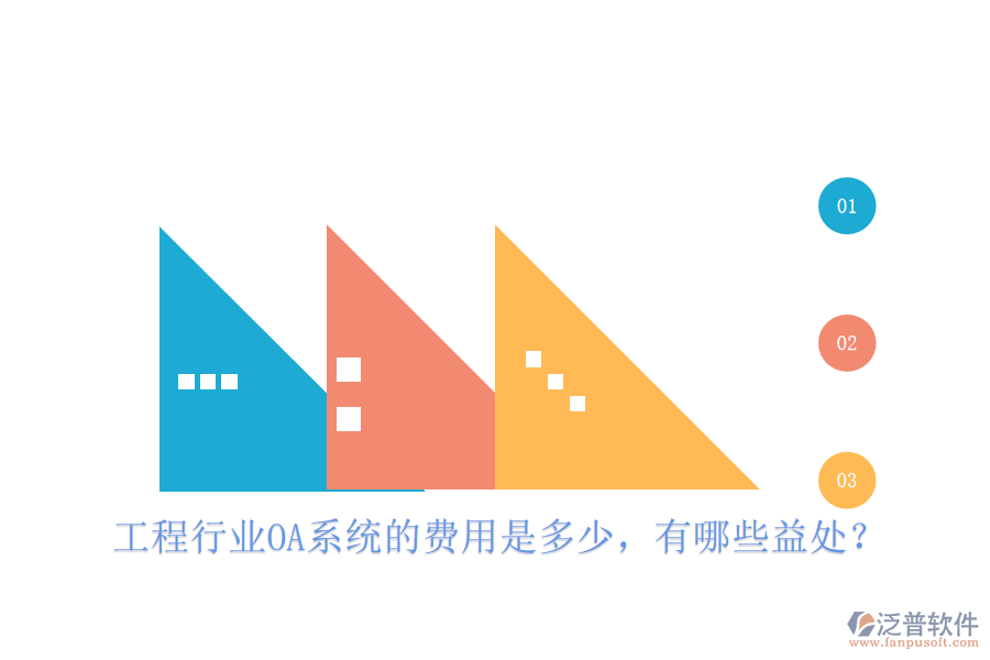  工程行業(yè)OA系統(tǒng)的費用是多少，有哪些益處？