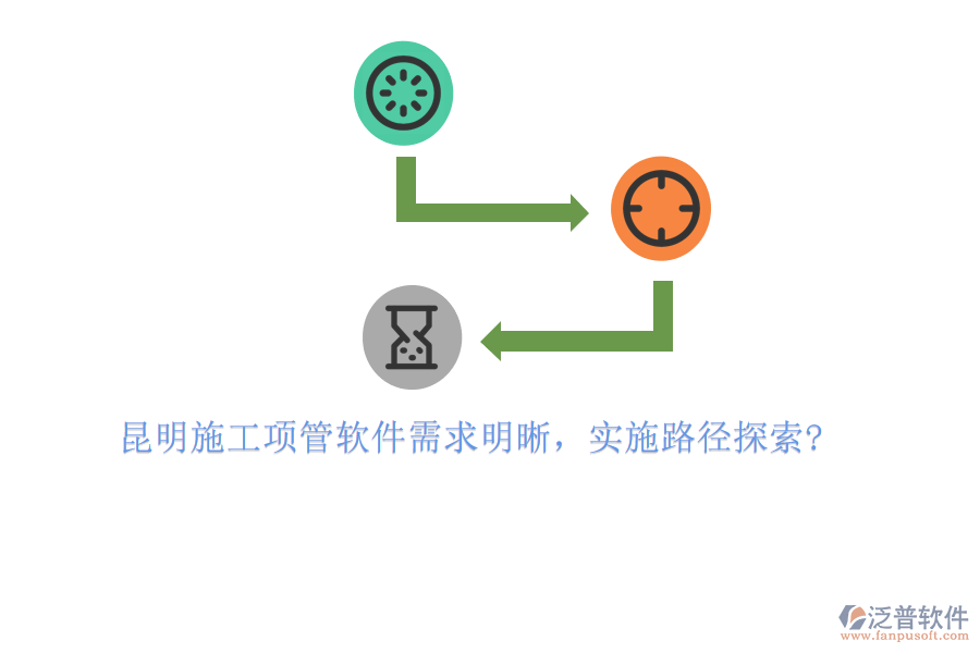 昆明施工項(xiàng)管軟件需求明晰，實(shí)施路徑探索?