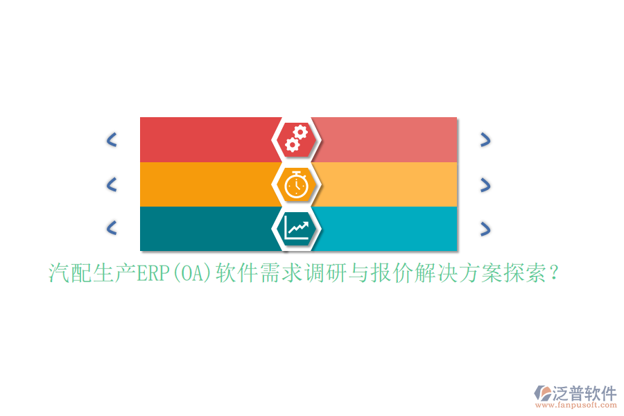 汽配生產(chǎn)ERP(OA)軟件需求調(diào)研與報價解決方案探索？