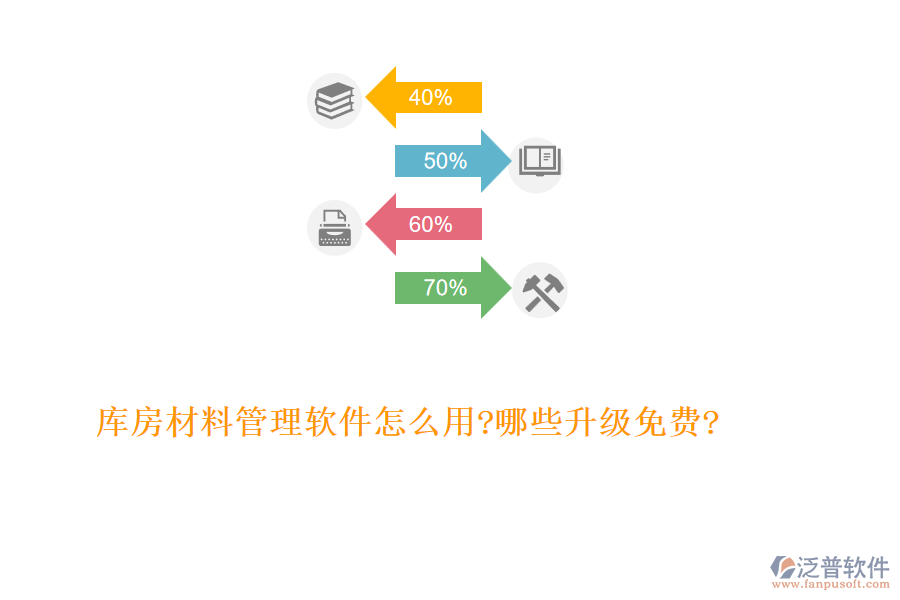 庫(kù)房材料管理軟件怎么用?哪些升級(jí)免費(fèi)?