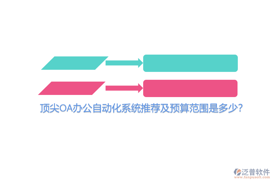 頂尖OA辦公<a href=http://www.newsbd7.com/oa/ target=_blank class=infotextkey>自動(dòng)化系統(tǒng)</a>推薦及預(yù)算范圍是多少?