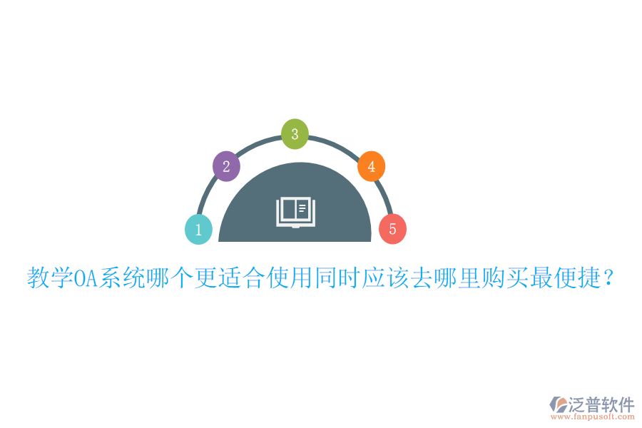 教學(xué)OA系統(tǒng)哪個(gè)更適合使用同時(shí)應(yīng)該去哪里購買最便捷？
