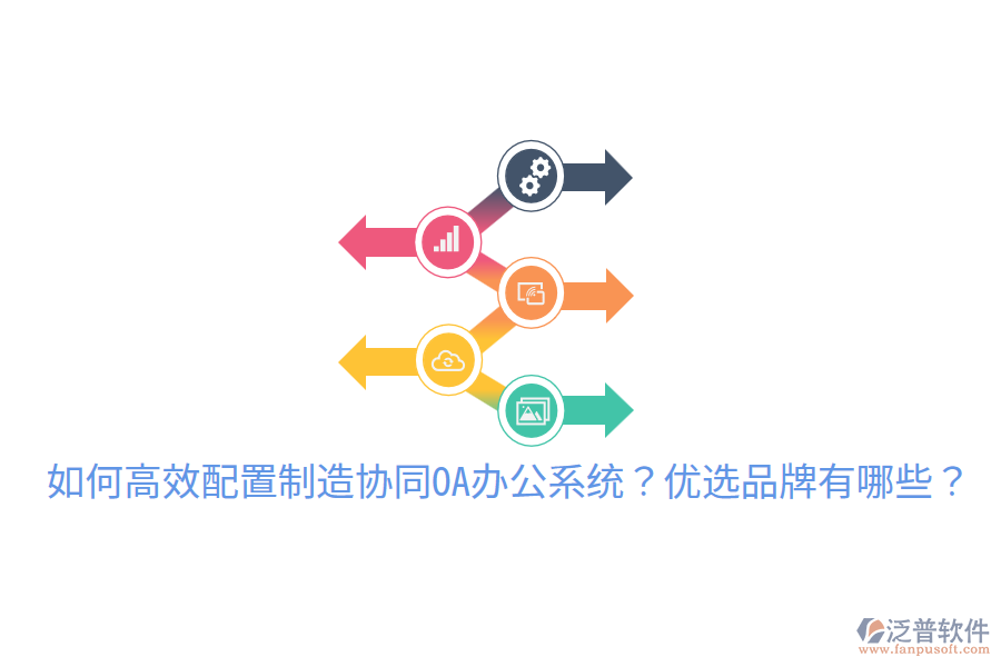  如何高效配置制造協(xié)同<a href=http://www.newsbd7.com/oa/ target=_blank class=infotextkey>OA辦公系統(tǒng)</a>？優(yōu)選品牌有哪些？