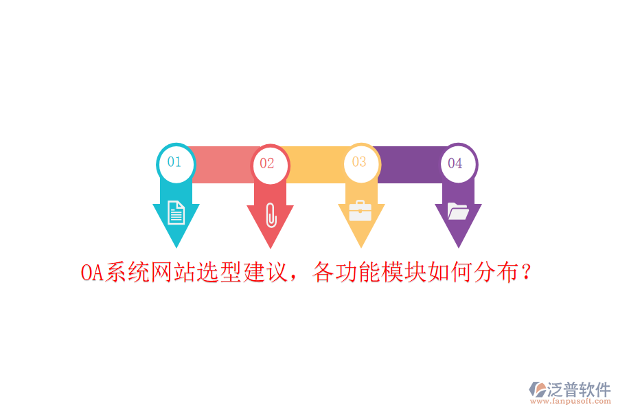  OA系統(tǒng)網(wǎng)站選型建議，各功能模塊如何分布？