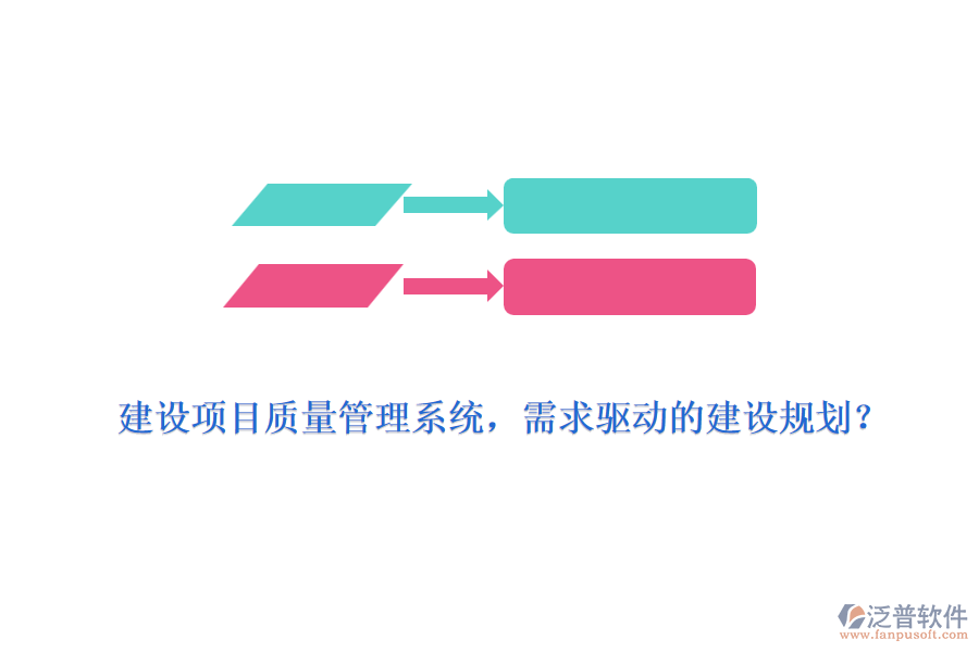 建設(shè)項(xiàng)目質(zhì)量管理系統(tǒng)，需求驅(qū)動(dòng)的建設(shè)規(guī)劃？