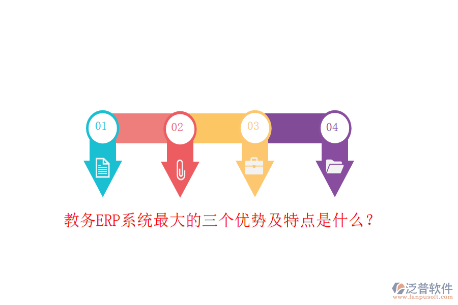 教務(wù)ERP系統(tǒng)最大的三個(gè)優(yōu)勢(shì)及特點(diǎn)是什么？