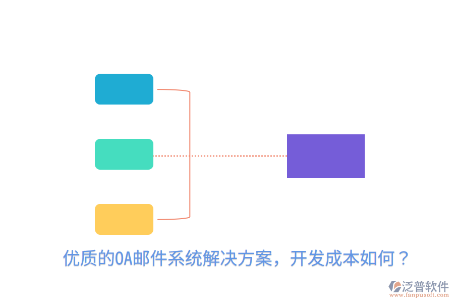  優(yōu)質(zhì)的OA郵件系統(tǒng)解決方案，開發(fā)成本如何？