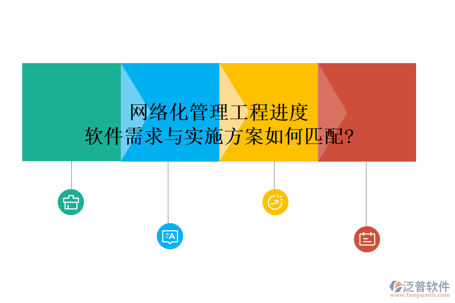網(wǎng)絡(luò)化管理工程進(jìn)度，軟件需求與實(shí)施方案如何匹配?