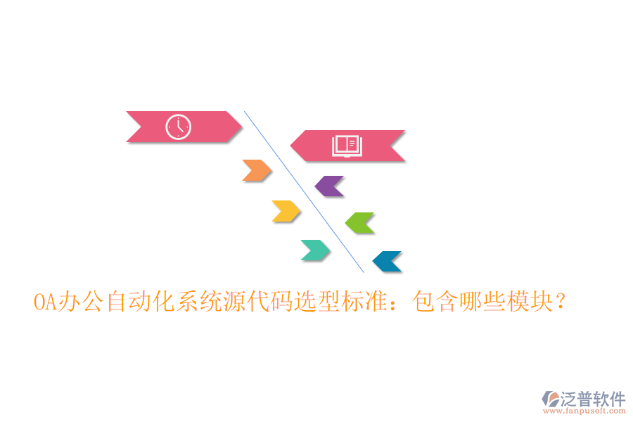  OA辦公自動(dòng)化系統(tǒng)源代碼選型標(biāo)準(zhǔn)：包含哪些模塊？