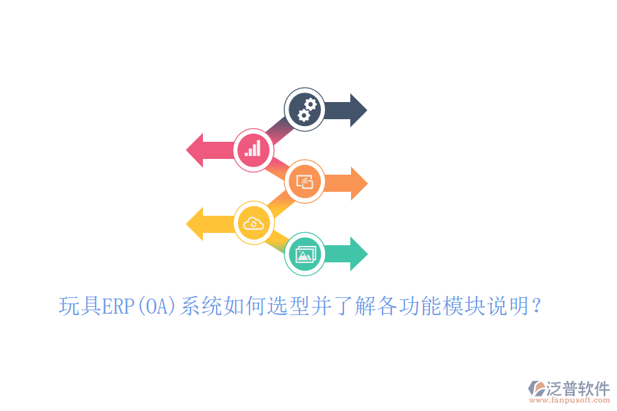 玩具ERP(OA)系統(tǒng)如何選型并了解各功能模塊說(shuō)明？