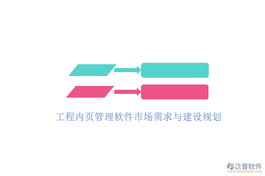 工程內(nèi)頁管理軟件市場需求與建設規(guī)劃