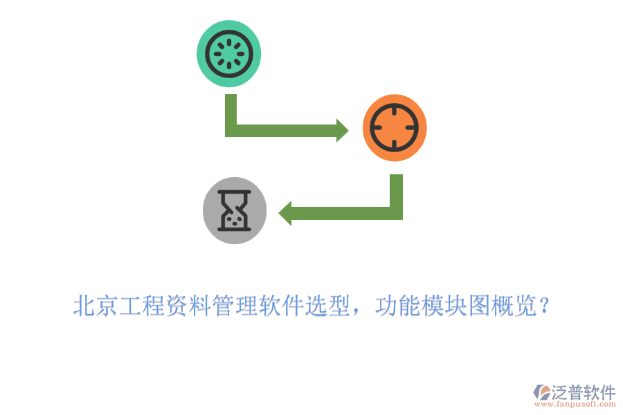 北京工程資料管理軟件選型，功能模塊圖概覽？