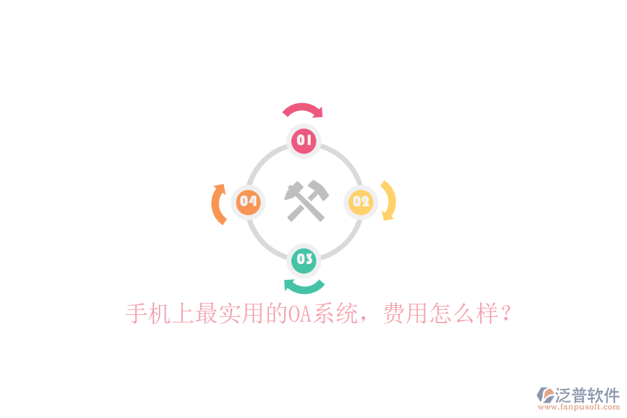 手機(jī)上最實(shí)用的OA系統(tǒng)，費(fèi)用怎么樣？