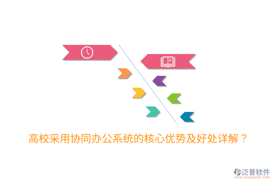  高校采用協(xié)同辦公系統(tǒng)的核心優(yōu)勢及好處詳解？