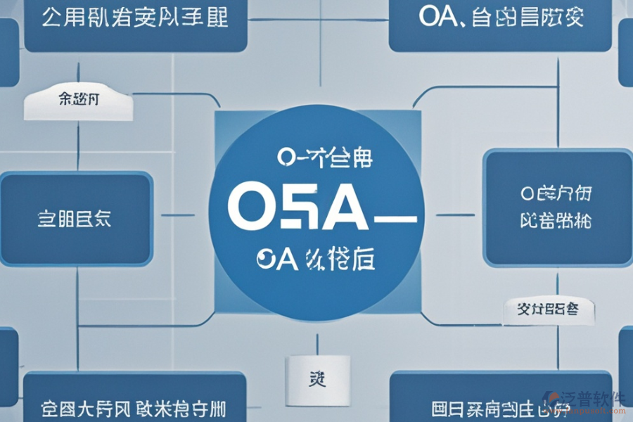 如何挑選性價(jià)比高的OA系統(tǒng)？基本功能模塊有哪些？