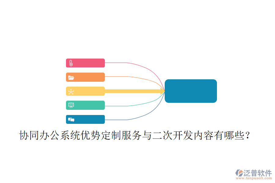  協(xié)同辦公系統(tǒng)優(yōu)勢定制服務(wù)與二次開發(fā)內(nèi)容有哪些？