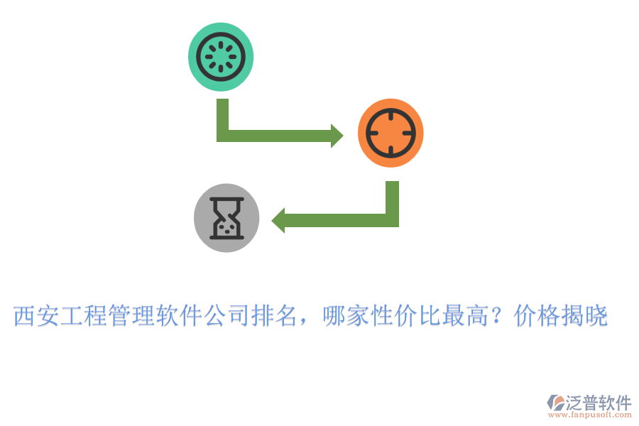 西安工程管理軟件公司排名，哪家性價比最高？價格揭曉