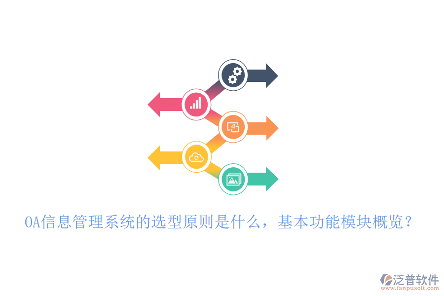 OA信息管理系統(tǒng)的選型原則是什么，基本功能模塊概覽？