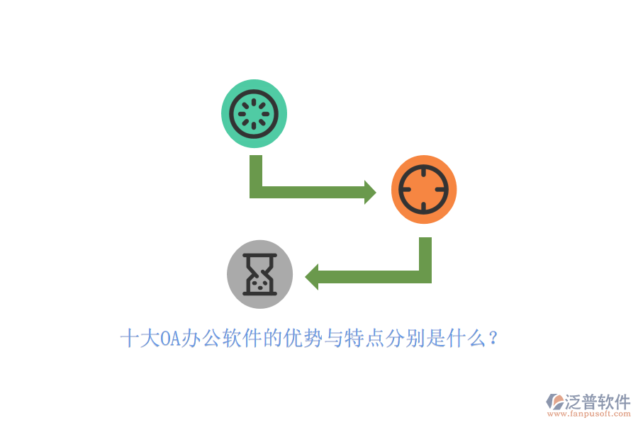 十大OA辦公軟件的優(yōu)勢(shì)與特點(diǎn)分別是什么？ 