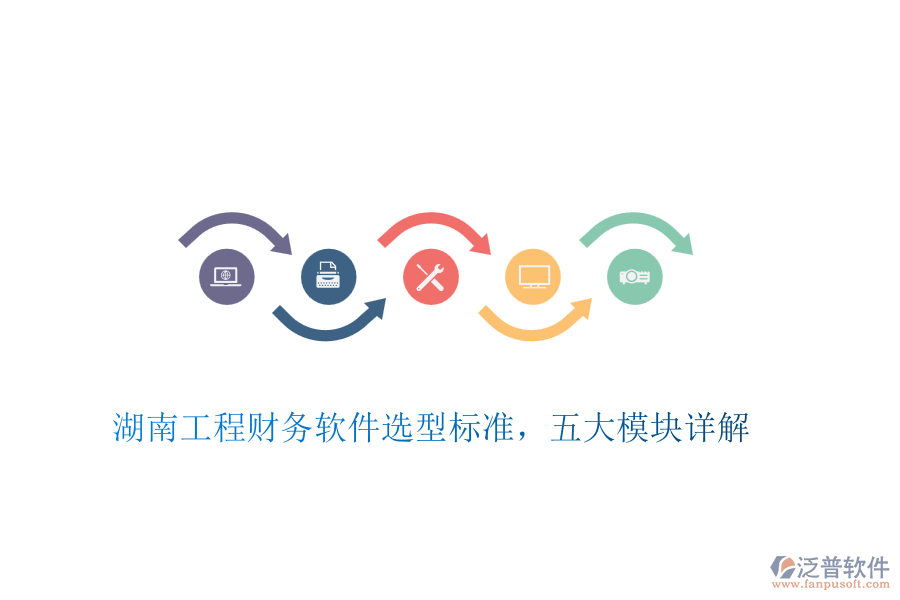 湖南工程財務(wù)軟件選型標(biāo)準(zhǔn)，五大模塊詳解