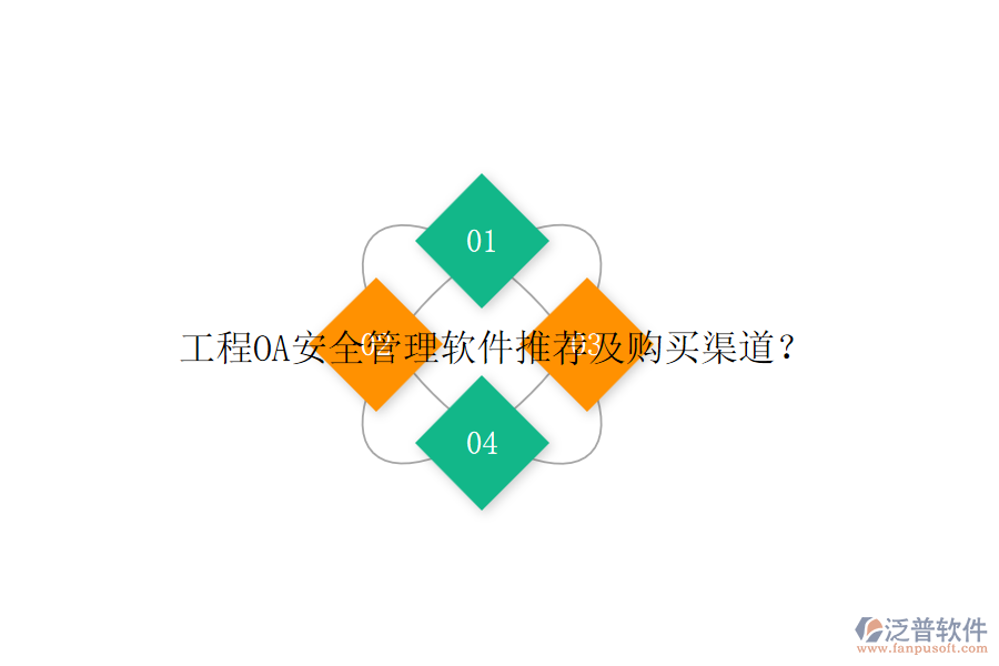 工程OA安全管理軟件推薦及購買渠道？